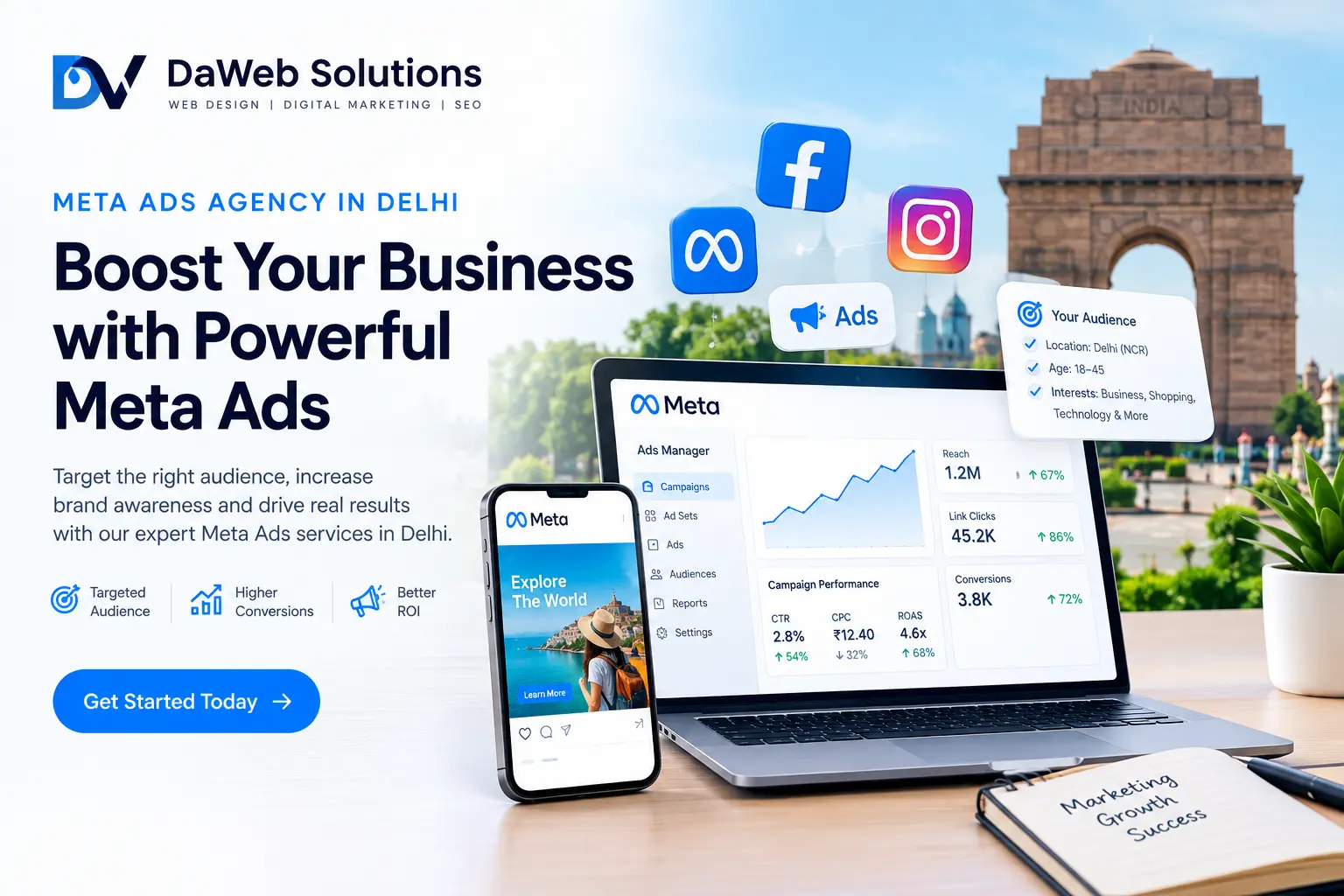 Meta Ads agency in Delhi providing Facebook and Instagram advertising services
